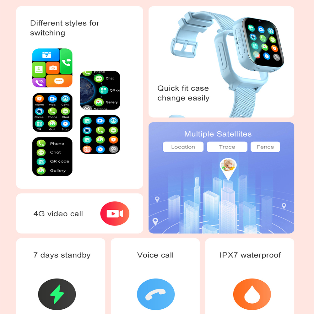 ساعة ذكية للأطفال 4G GPS WIFI  - مراجعة Smartwatch Watches For Kid Boy With Alarm وسعره